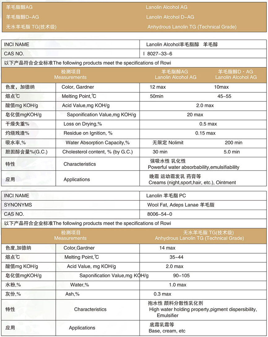 羊毛醇